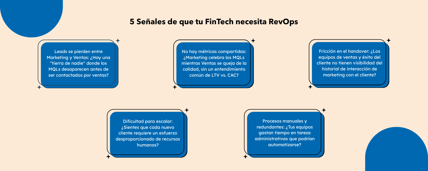 5 Señales de que tu FinTech necesita RevOps