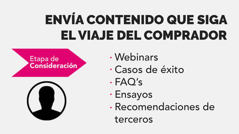 contenido-etapa-de-consideracion