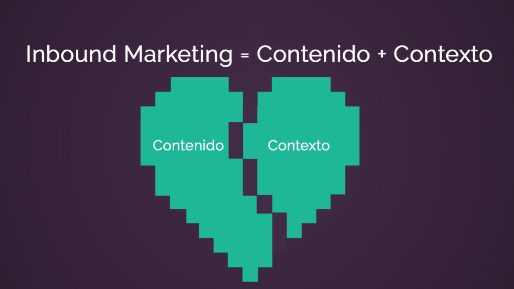 Inbound Marketing: Contenido mas contexto. 