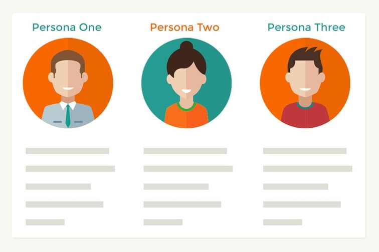 Buyer persona
